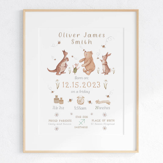 Piglet baby birth stats poster. Winnie the Pooh, Kanga, Rabbit.